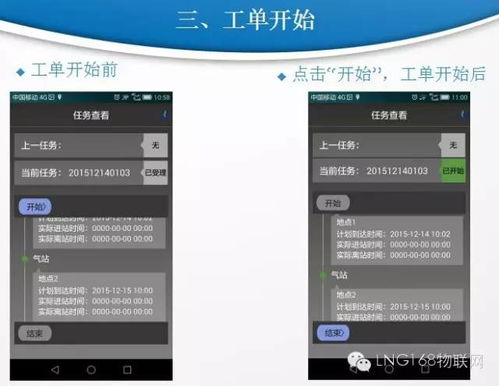 智慧物聯(lián)新風(fēng)向 LNG物聯(lián)技術(shù)團(tuán)隊(duì)為您匠心護(hù)航