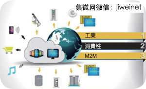 物聯(lián)網(wǎng) 點(diǎn)燃新一波工業(yè)革命的星火